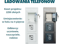 Stacja do ładowania telefonów